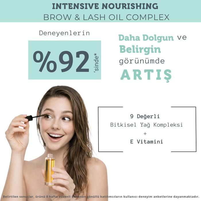 Purezer™ Kaş Kirpik Bakım Yağı | Daha Dolgun & Güçlü Görünüm